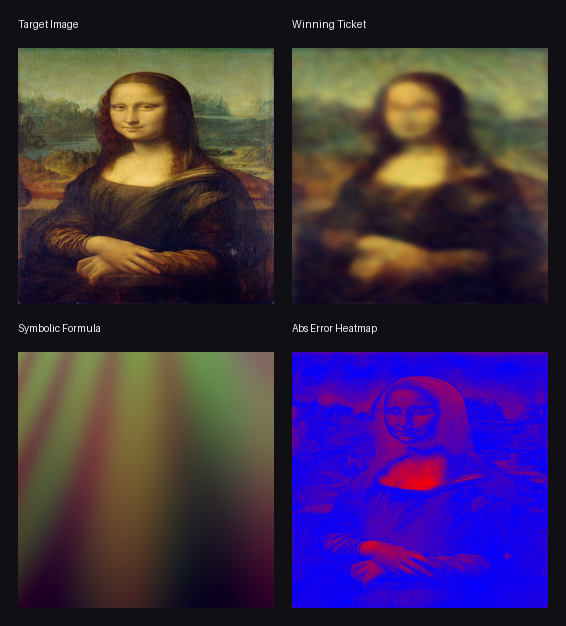 Comparison between original target, rematerialized winning ticket, and symbolic reconstruction